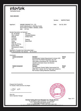 Certificates